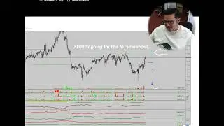 09/09/2023 MK blog summary    #forextrading #forexanalysis #fx