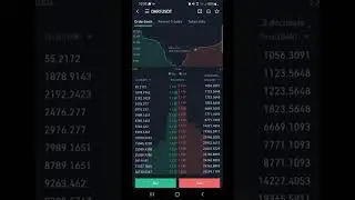 New Coin (Crypto) Mines Of Dalarnia (DAR) has been listed On Kucoin