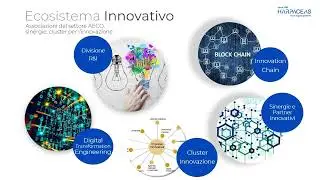 ARCHICAD  Metodi e processi applicati alla progettazione BIM della nuova sede di WAMGROUP