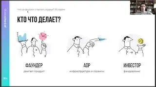 Создание стартап-студии | Максим Волохов, AdmitAd