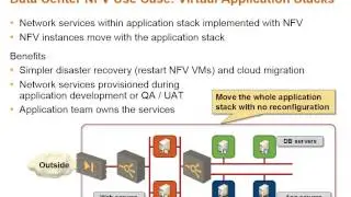 SDN, NFV and OpenFlow for Skeptics: 5. Network Function Virtualization