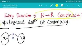 Is every function N to R continuous?