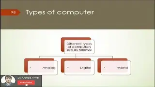 Types of Computers | Classification of Computer Software and Computer Users