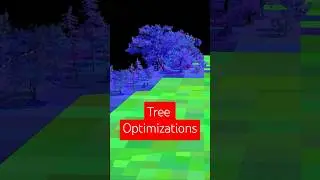 More performance from Trees 