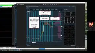 Episode #120: CCCC Stock Breakdown