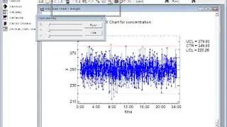 Statgraphics Pan and Zoom