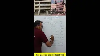 MH LAW CET (3 YRS) | Top City Vs  Top Colleges (Part 2) 