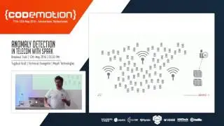 Tugdual Grall - Anomaly Detection in Telecom with Spark