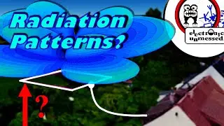 How to estimate Radiation Diagram of Horizontal Full Wave HAM Radio Loop (EP137c)