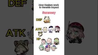 How healers work in genshin impact 