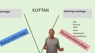 Vad är biosemiotik ?