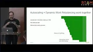 Beam-on-Dataflow deep dive and roadmap (Beam Summit Europe 2019)