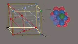 ABCABC close packing(ccp) is equivalent to fcc lattice