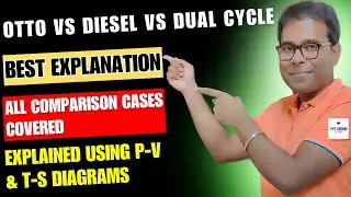 Comparison of otto cycle, diesel cycle and dual cycle #ottocycle #dieselcycle #dualcycle