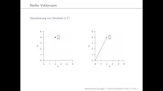 (7) Vektorrechnung