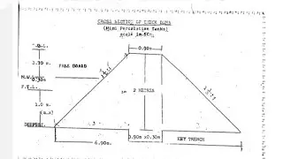 Design of Check dams @apengineershub1092