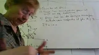 1056 torque parte1 para PEP