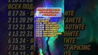 Худшие качества по вашей дате рождения  #гороскоп  #astrology  #астрология #знакизодиака