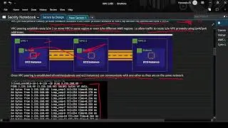 VPC Peering in detail Concept + Lab