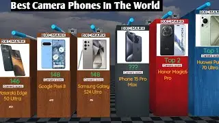 2024's Best Camera 📸 Phones in The World By DXOMark Scores 📊| 3D Comparison