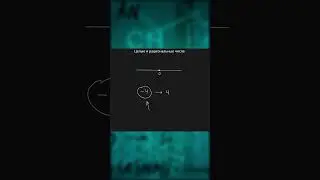 Часть 2 Целые и рациональные числа (Полное видео в комментариях) 