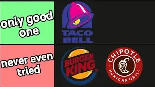 m0xy's tier list should be ILLEGAL