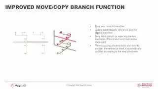 MagiCAD for Revit – Improved Copy / Move Branch functionality