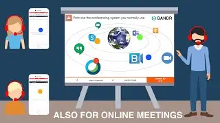 Trigger your discussions with interactive visuals