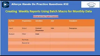 Creating  Weekly Reports Using Batch Macro for a Month (User Input) || Alteryx Project #32