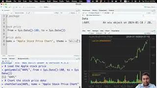 Download  and Create a Chart of Stock Data Using Ticker in R Studio | quantmod package