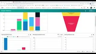 Dashboards and Reports