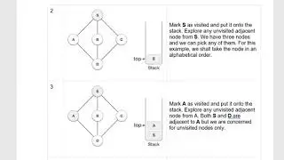 Jayoti Vidyapeeth - Searching algorithm DFS and BFS in graphs