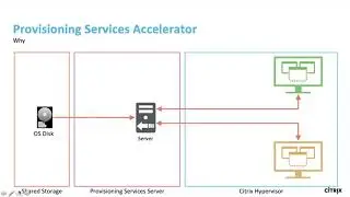 2019 06 26 Citrix Hypervisor 8