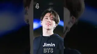 Top 10 famous K-pop idols in the world.