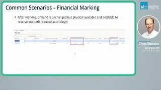 Reservations & Marking