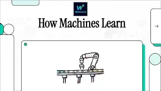 How Machines Actually Learn (The Full Workflow) | WSchool AI