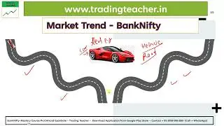 BankNifty Mastery Lecture 21 - Trading Teacher | Anand Gyanbote | Malai Indicator