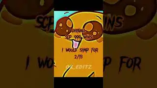 SCP 999 And SCP 682 vs Waifus (Collab w/ @Raider_editz1)