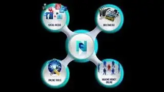#FutureNet #ФьючерНет #StudioPRAKTIK #Создание Блога или сайта с Future Net