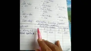 Cost accounting