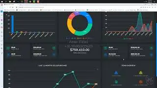 Advanced Inventory Managment and POS Management System With Multi Users Subscription Based