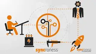 2D Animated Video For SyncRoness