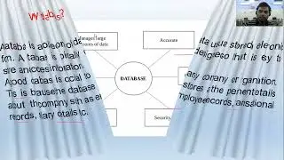 Why Database ? || Unit-1 || Topic-02 || DBMS