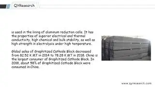 Global Graphitized Cathode Block market will reach 268.87 million US$ by the end of 2025