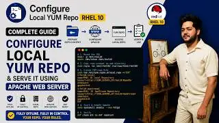 Q.25 | RHEL 10 Local YUM Repository Setup | Configure & Host on Apache Web Server