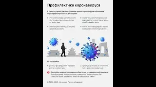 Взгляд Астролога, сколько будет длиться пандемия коронавируса. Коронавирус ( COVID-19 )