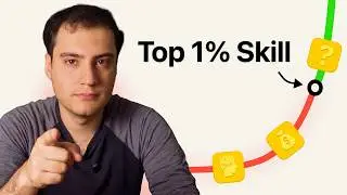 The Most Dangerous Skill You Can Learn is Marketing!