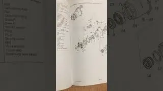 КАМАЗ 53229 евро 1-2 обзор Каталога-книги.Весь автомобиль в одной книге