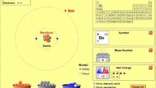 ⚛️ Atoms - How to Find the Number of Subatomic Particles