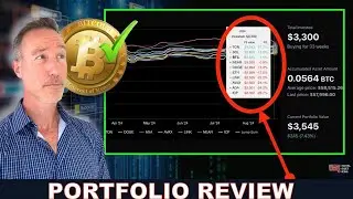 PORTFOLIO REVIEW. WHAT WORKS & WHAT DOESN'T. FED RATE/M2/SEPT. DUMP - W/ CADE BERGMANN